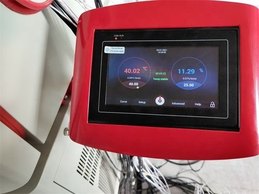 標準室の温度と湿度を測定する装置 5%~95%RH範囲