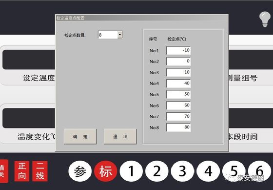 パーソナライズされたODMサポートを持つ高度なNTC熱istor自動検証検出システム