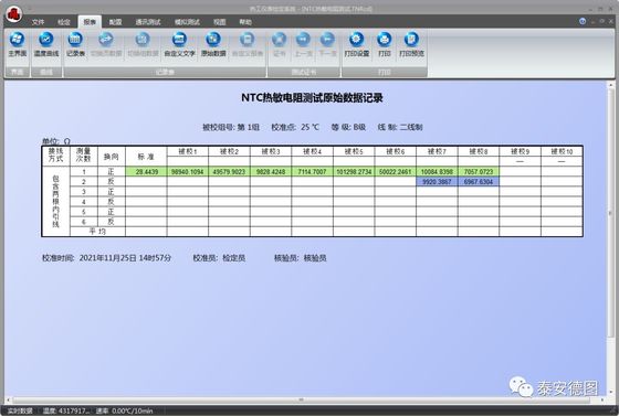 パーソナライズされたODMサポートを持つ高度なNTC熱istor自動検証検出システム