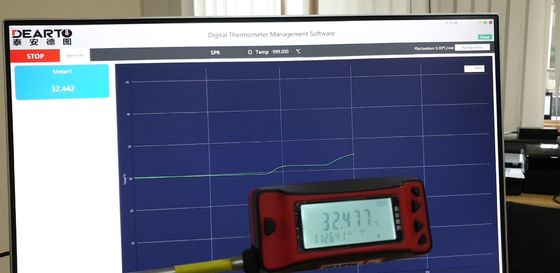 0.001C ディスプレイ解像度 プラチナ抵抗 デジタルラボ温度計 OEM対応