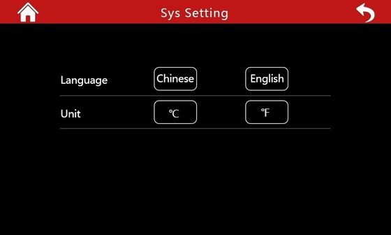110V 60Hz 660C までの温度校正のためのポータブルドライブロック井戸型炉